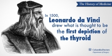 DaVinci and the Elusive Thyroid