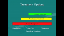 Video Thumbnail: Peripheral Arterial Disease Diagnosis and Medical Treatment